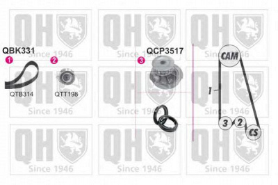 QUINTON HAZELL qbpk3311 -  Водяной насос + комплект зубчатого ремня